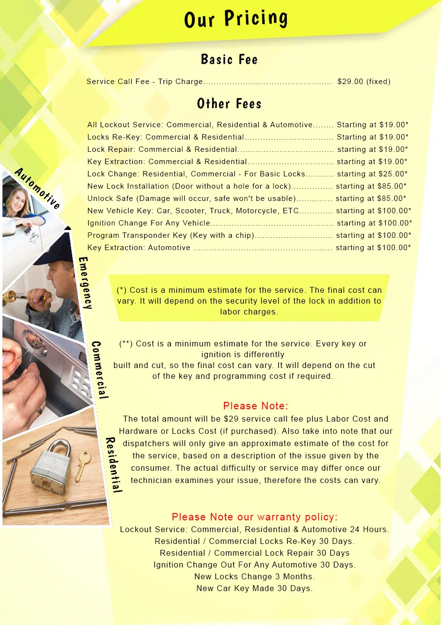 Pasadena TX Locksmiths Store Pasadena, TX 713-893-3302